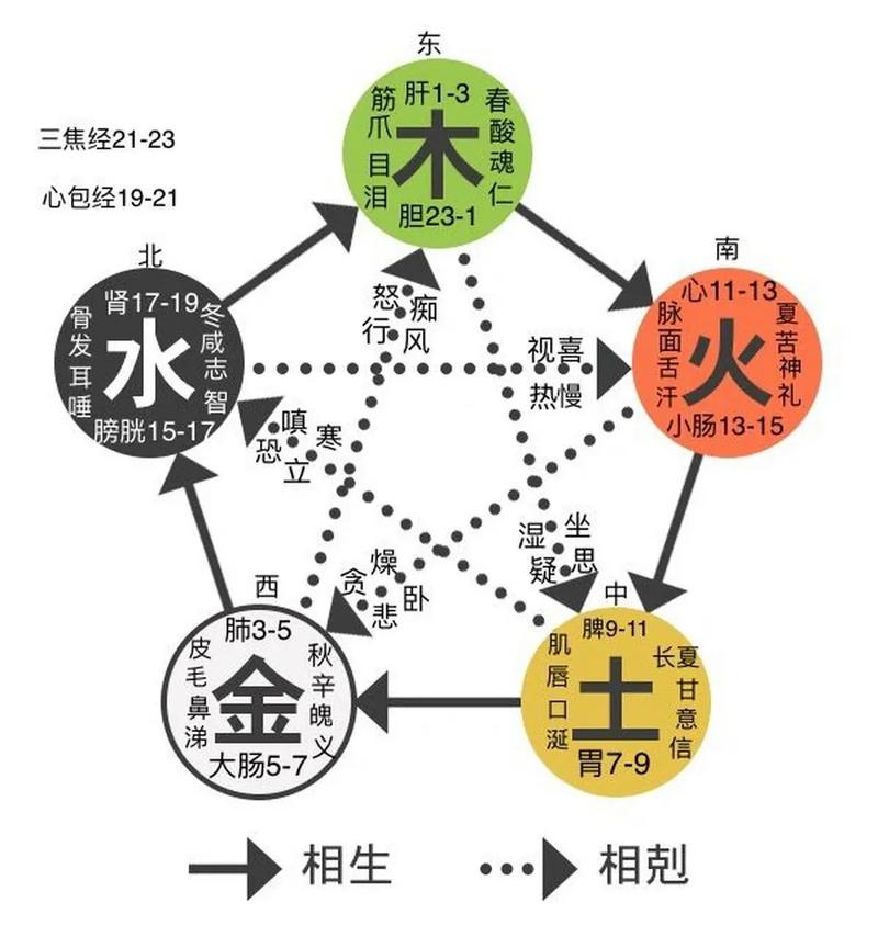 五行属金的人是否都可以称为金命？这其中的命理含义是什么？