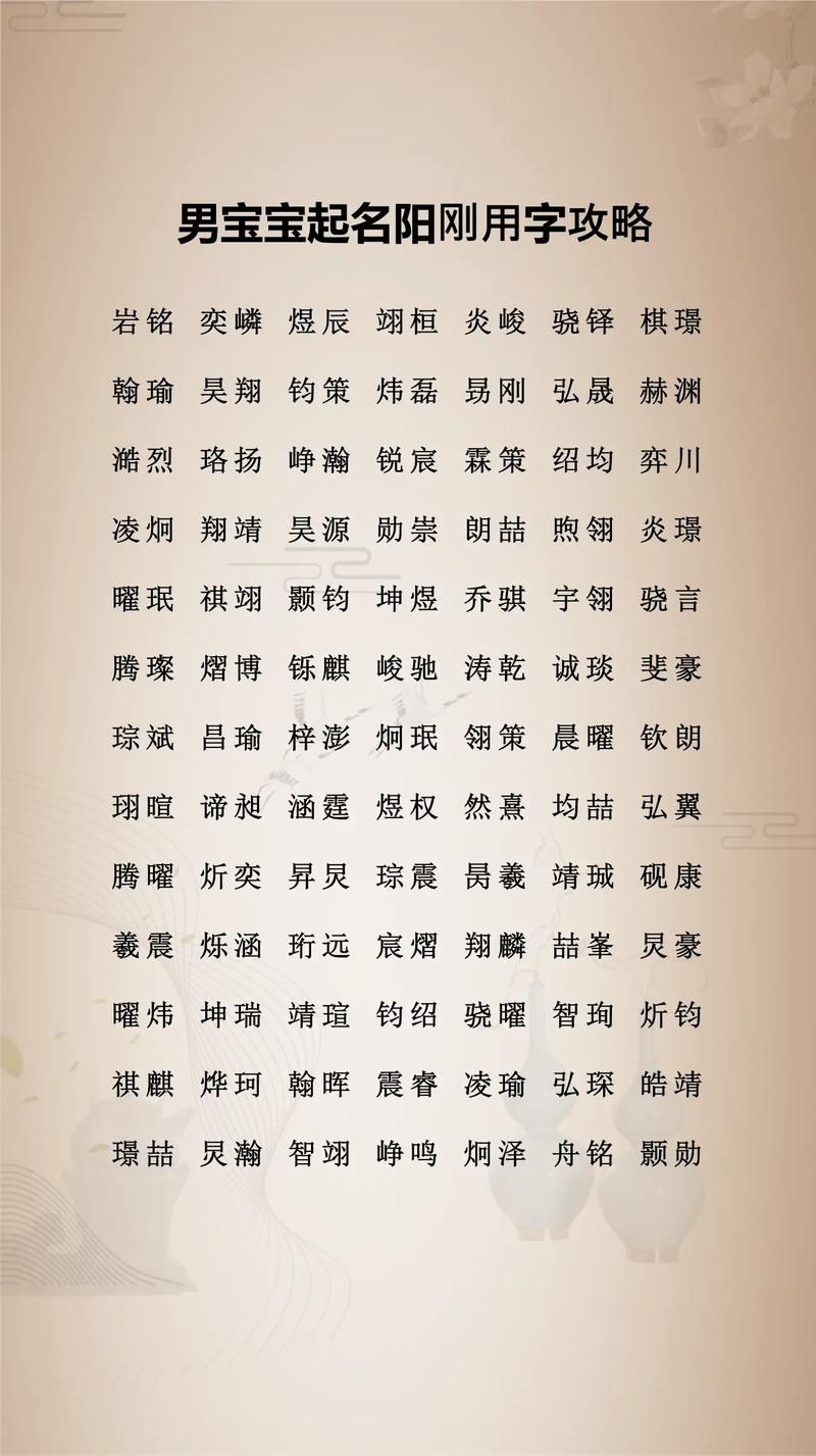 有哪些名字带有阳刚之气适合男孩子？