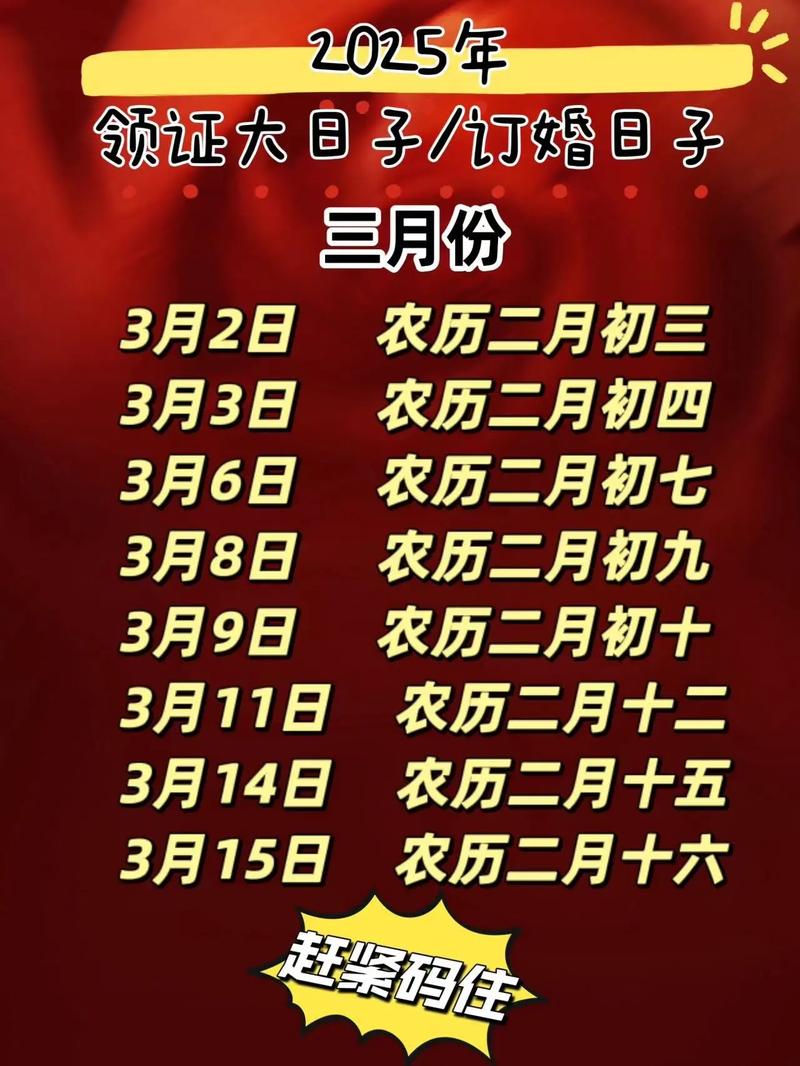 2023年3月哪些日子是黄道吉日？