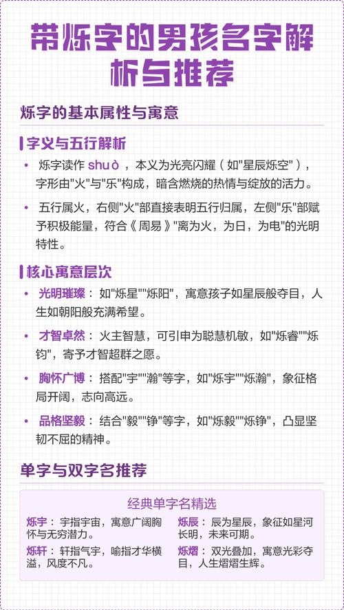 烁字后面加什么字起名给男孩好？