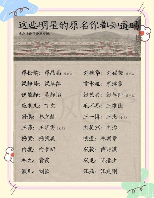 有没有好听的男艺名推荐，适合用来吸引粉丝的呢？
