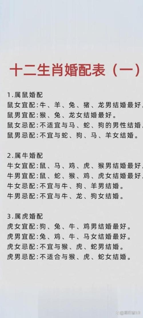 属羊和属龙结婚会怎样？他们的婚姻匹配度如何？