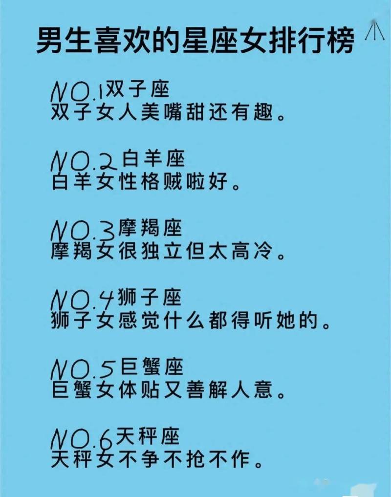 哪个星座的女性被认为比较刻板，人缘最差呢？