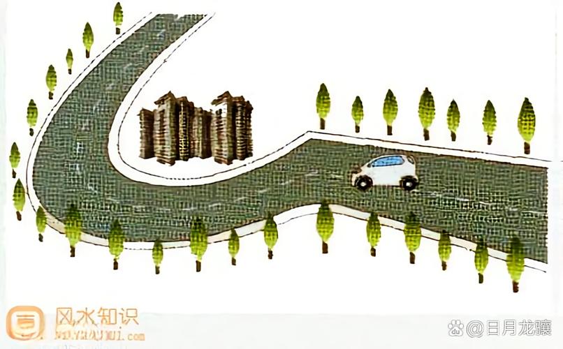 房子后面有河流，这样的风水布局是否吉利？
