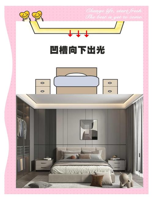 床头上方安装灯具是否会影响风水？