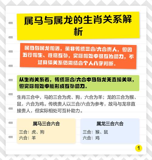 属龙和属马结婚合适吗？属龙和哪个生肖最匹配？