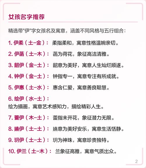 有哪些浪漫的女孩名字中带有伊字？