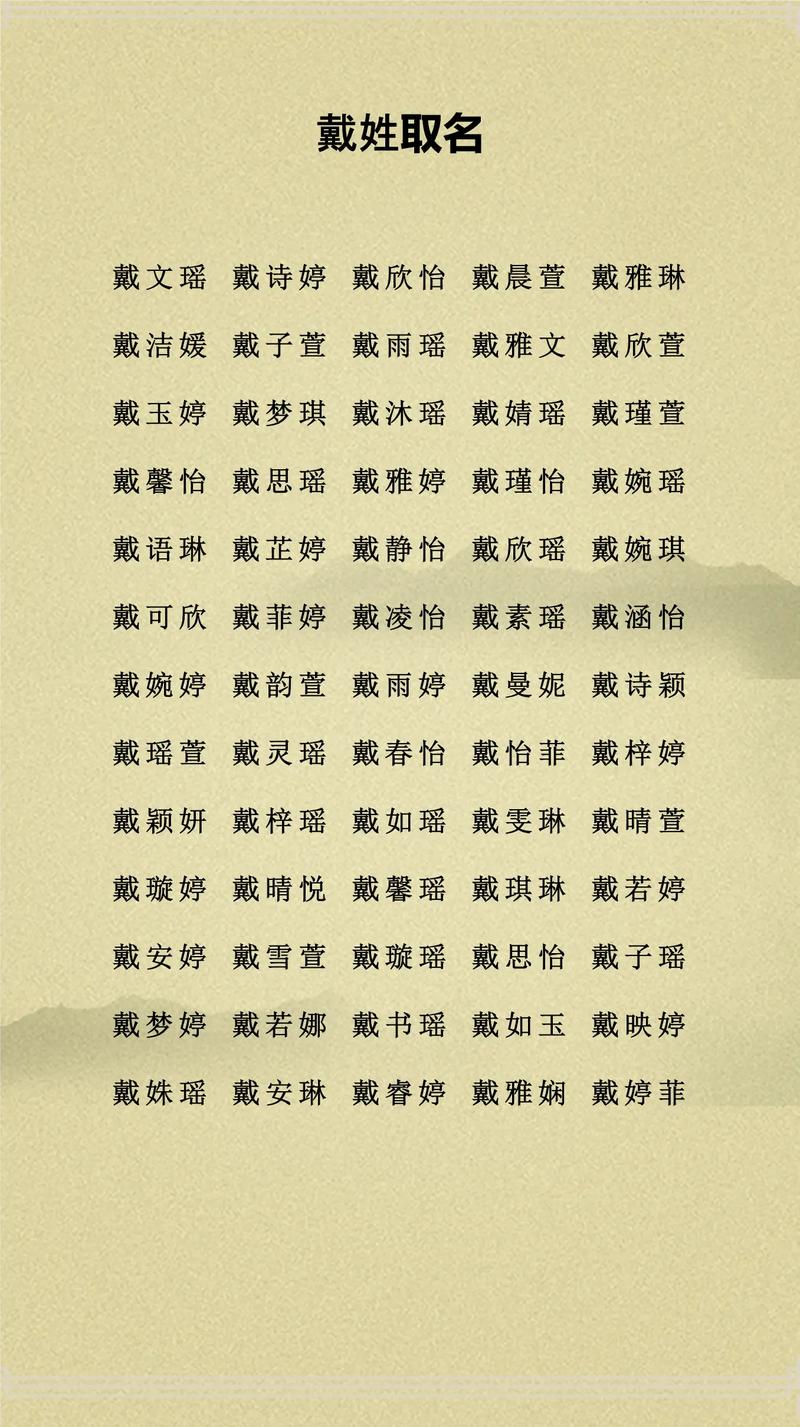 戴姓男孩取个什么名字既帅气又有寓意呢？