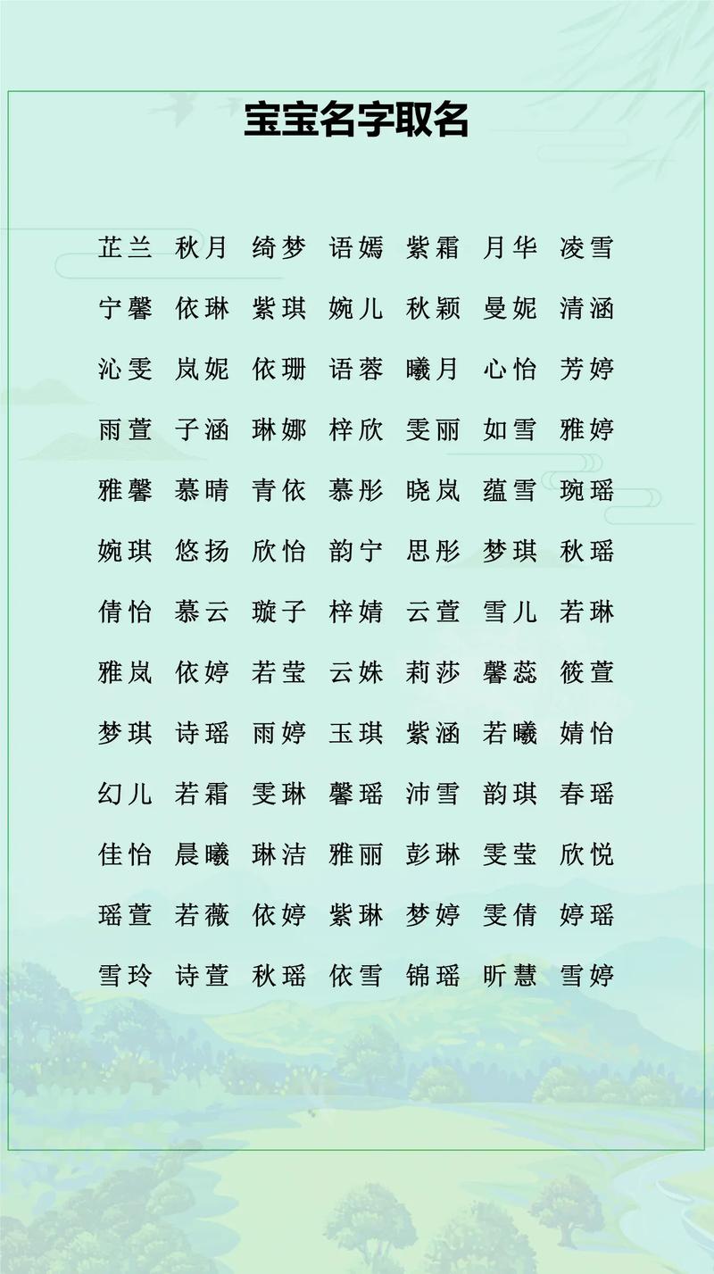 有没有什么好听的女孩名字，像‘安子宇’这样的，带有‘安’字？