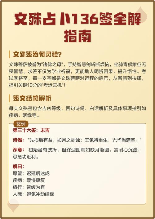 请问文殊菩萨第二十一签文殊灵签解签21的详细解读是什么？