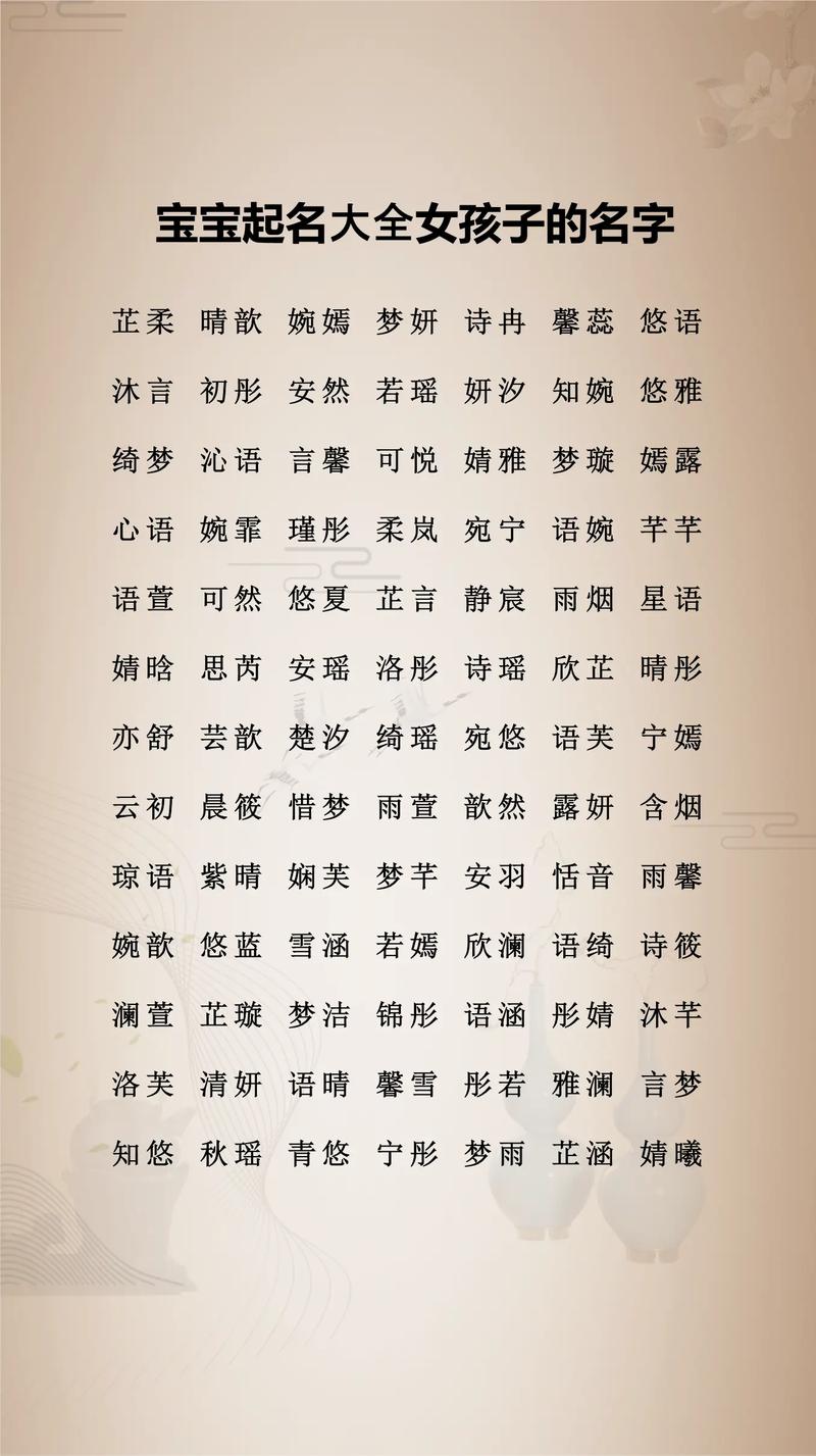 有哪些好听的女宝宝名字大全推荐？