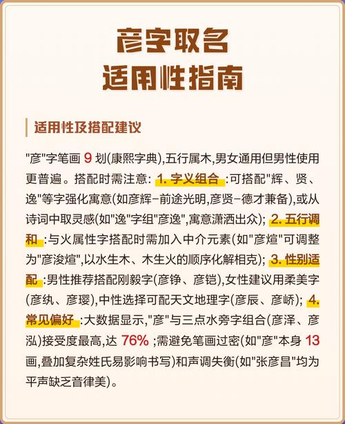 彦字在名字中五行属什么其含义又是什么？