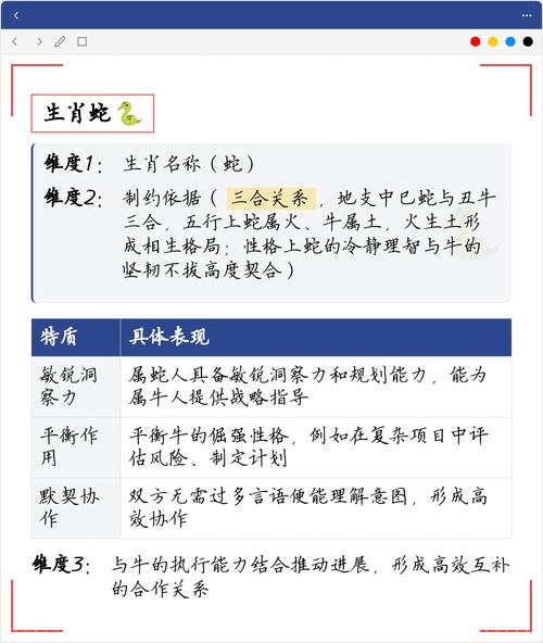 属牛的人最适合和哪个属相的人合作？