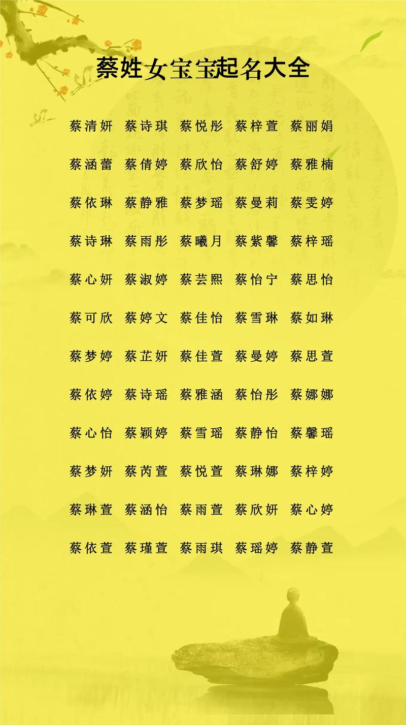 蔡姓阳光霸气宝宝名字大全里有没有什么特别霸气的名字推荐？