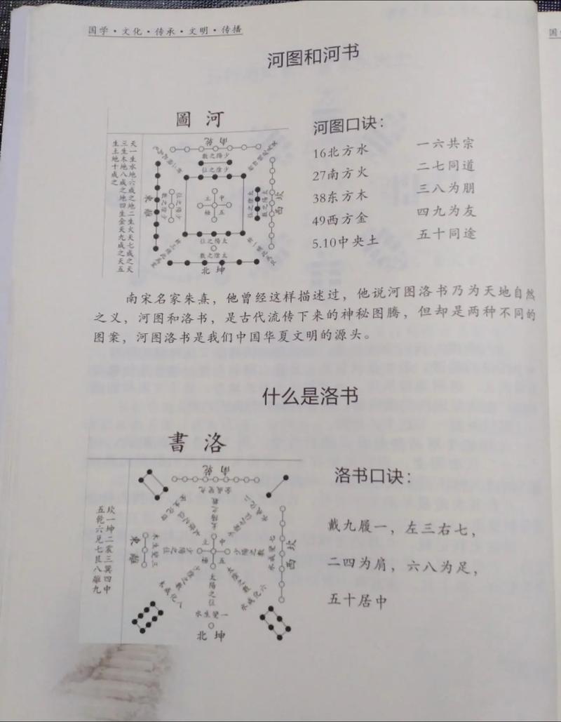 如何运用河洛吉凶断和择日起课方法进行？