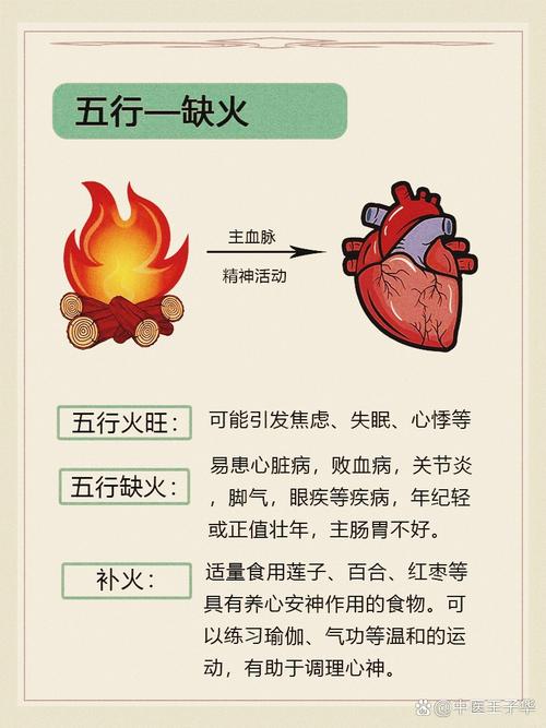 如何判断木命人五行中缺少哪些元素？