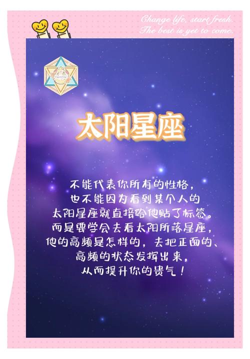 请问参考太阳星座和上升星座分别是什么意思？