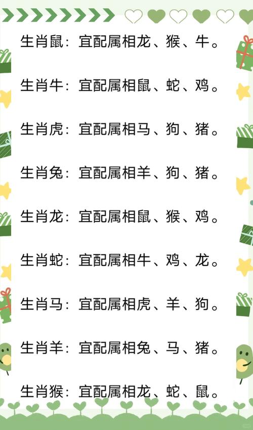 属蛇妈妈和属鼠宝宝合不合，这样的组合是否吉利呢？