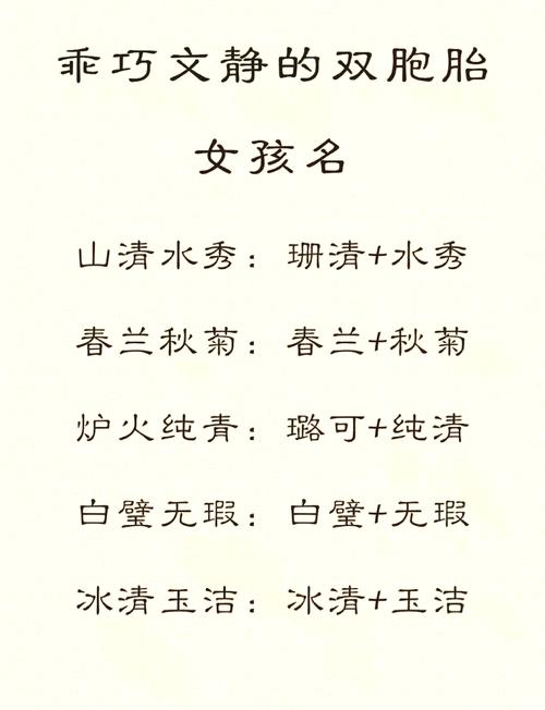 2021年生的双胞胎女儿取个有诗意的名字大全有哪些？