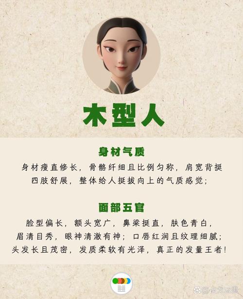 五行中哪种属性的人更容易拥有漂亮的外貌特征？