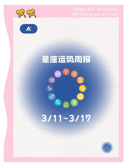 2020年贝拉星座运势如何，有哪些具体变化和预测？