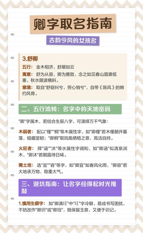 名字中使用卿字有什么美好寓意？是否适合女孩名字？
