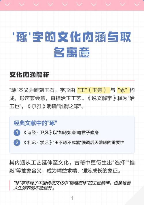 琢字作为名字寓意深刻，请问琢字取名有什么忒别的寓意吗？