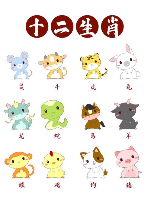 青梅竹马对应的生肖动物是什么？