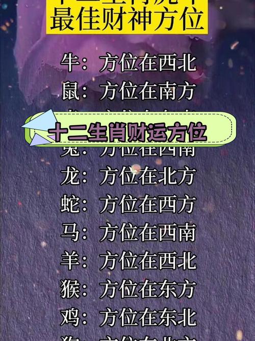 属虎今日打麻将方位吉凶及财运如何？