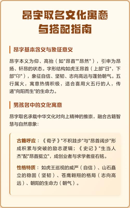 昂字女孩起名搭配什么字最吉利？有没有什么好建议？