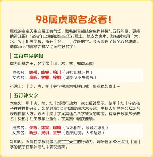 属虎开饭店取名，有没有什么字特别适合？
