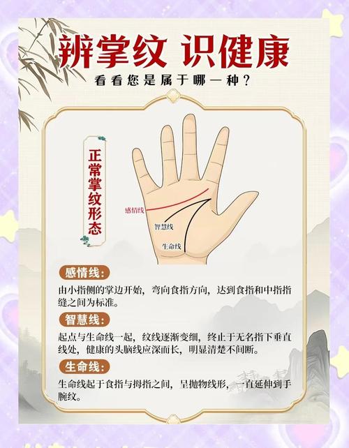 手纹婚姻线出现锁链状，这代表什么含义？