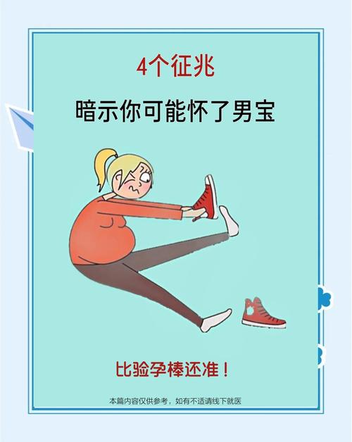 孕妇梦见产检医生说胎儿不好，这是预示着男孩还是不好的征兆？