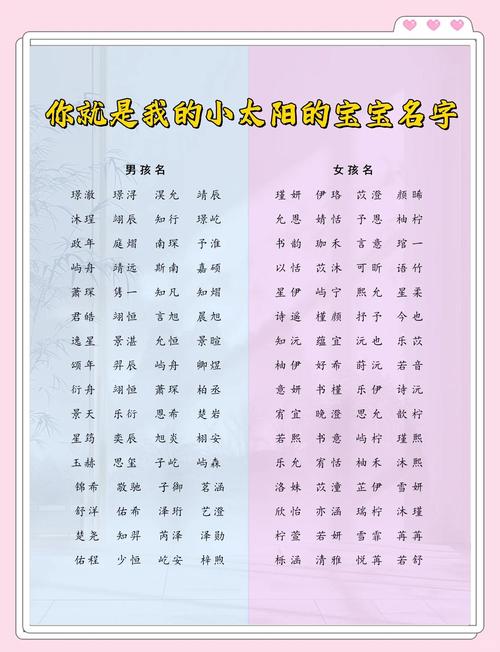 寓意太阳的男孩名字有哪些，有没有什么好听的推荐？