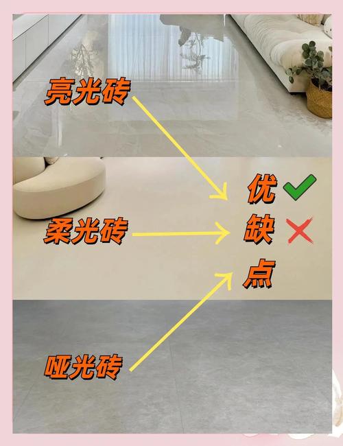 瓷砖在五行分类中具体属于哪一行？