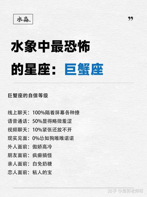 巨蟹座属于哪个星座类型？它究竟是土象星座还是水象星座呢？