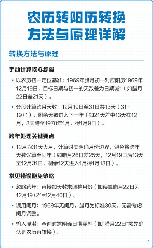 农历日期如何准确转换为公历日期？