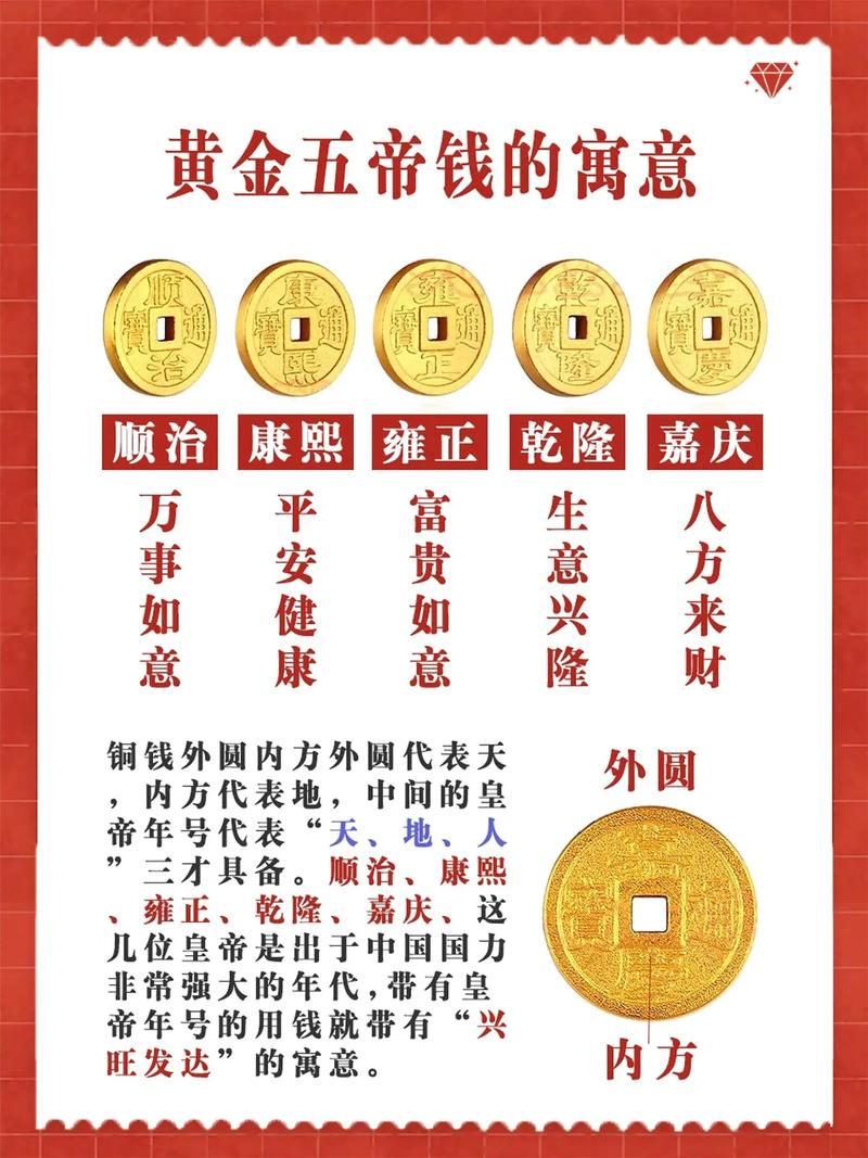 五帝钱分别代表哪些寓意，能体现帝王之威和非凡寓意？