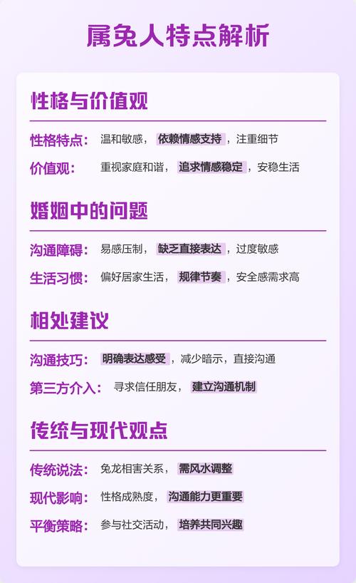 如何有效化解属兔与属龙婚姻中的冲突和矛盾？