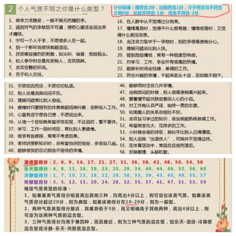 如何同过气质性格测试题判断自己是不是气质男人或气质美女？