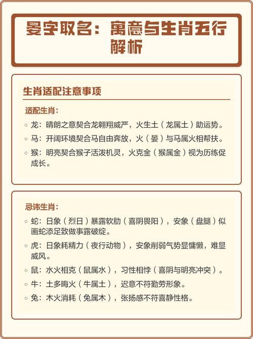 晏字取名属土还是火，其寓意有何忒别之处？