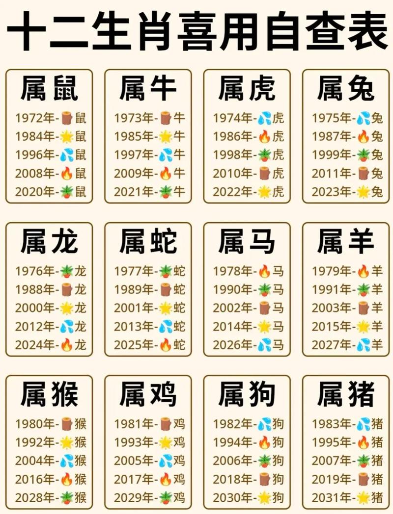 哪个生肖女财运长久，财富运势如何？