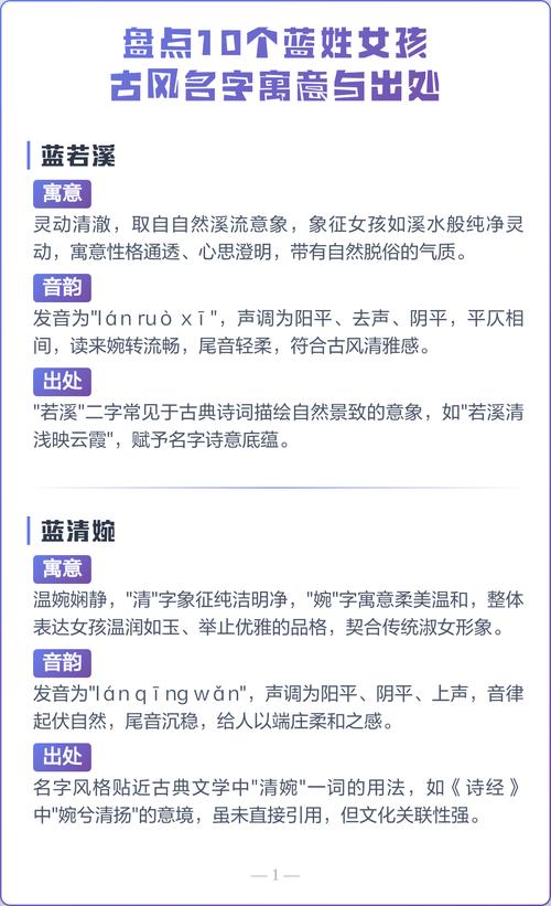 蓝姓女孩取一个古风名字，有没有什么好听的古典雅名推荐？