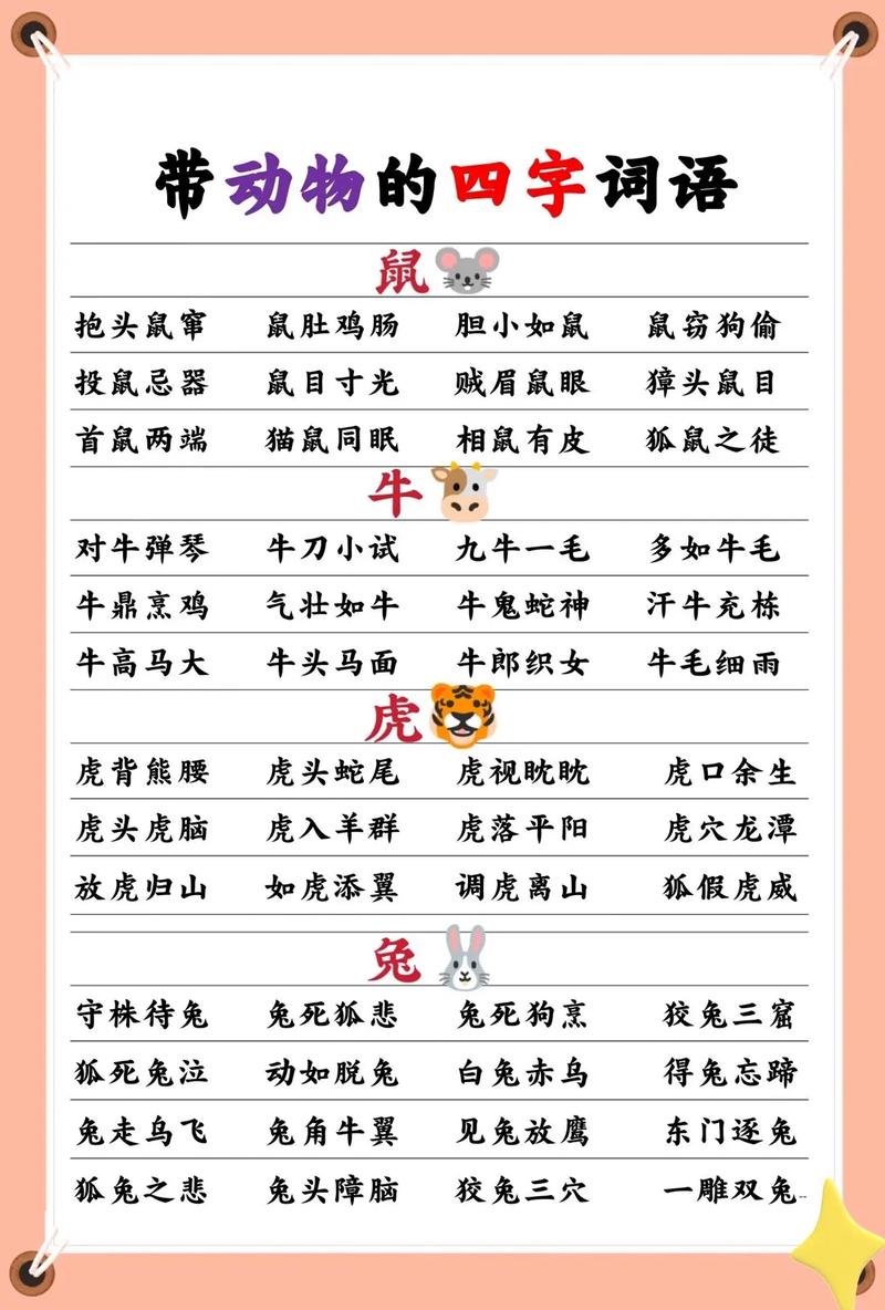 有哪些成语是关于生肖狗的，并且包含属狗这个字？