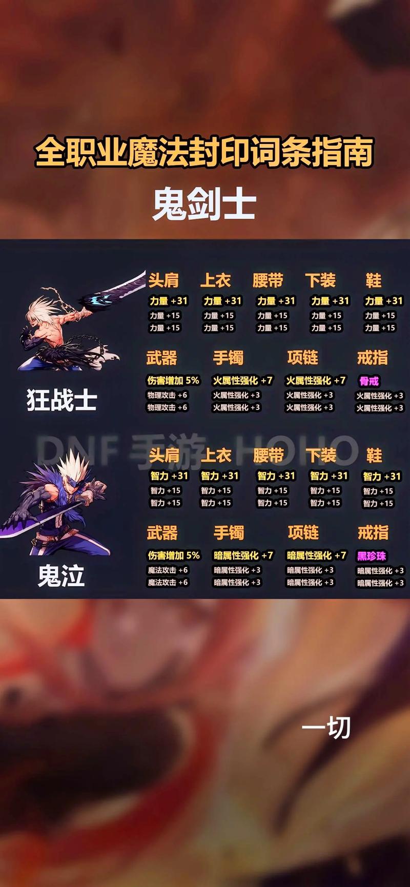 DNF2021召唤师称号选择和2022年推荐称号有哪些，如何挑选合适的称号？