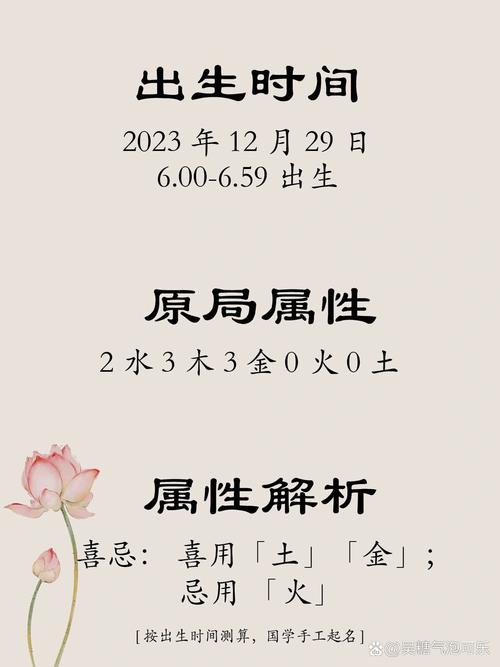 尚字男孩名字有哪些寓意和特点？