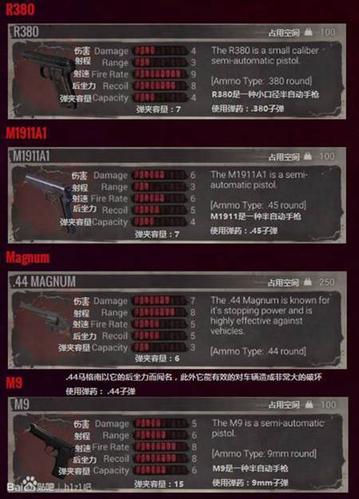 h1z1中文名字大全有哪些？可依起什么中文名字？