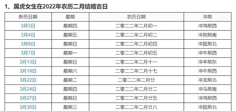 2022年农历十月二十六日适合结婚吗？这个日子吉利吗？