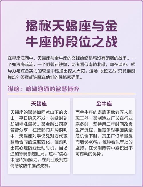 金牛座与天蝎座的实力对比，为何金牛座不惧天蝎座的挑战？