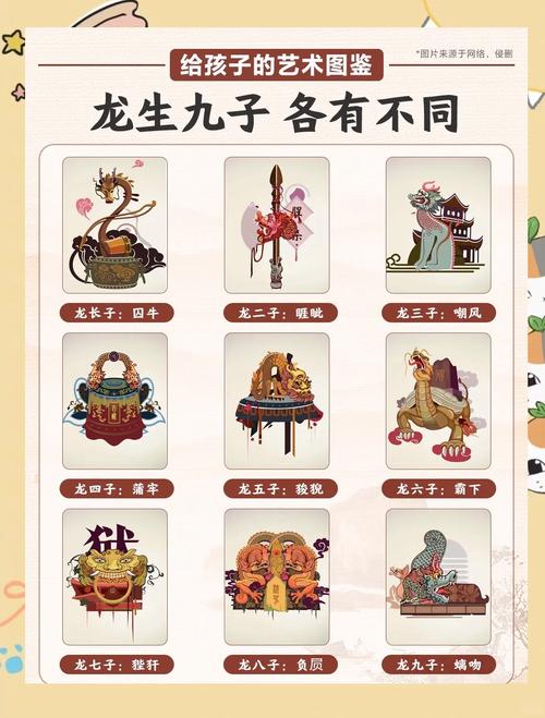 龙生九子各自的母亲分别是谁？